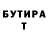 Бутират Butirat Anita Tieku